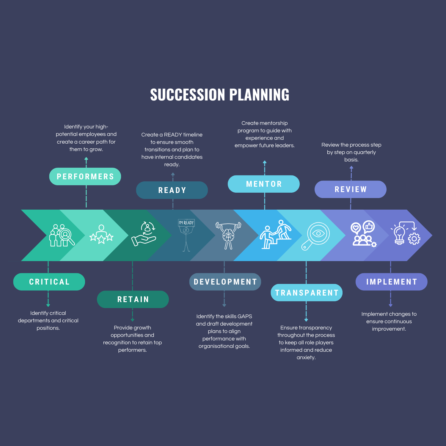 Website-Succession-Planning.png
